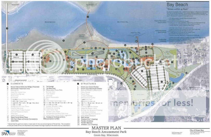 City plan Delray Beach PDF